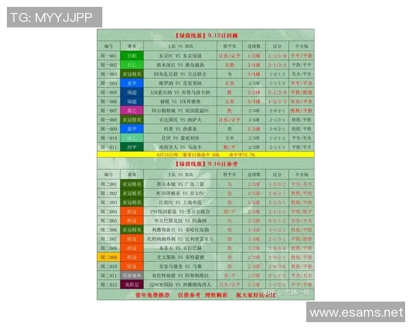 哥伦比亚与英格兰比赛竞彩赔率分析及投注建议详解 哥伦比亚与英格兰比赛竞彩赔率分析及投注建议详解