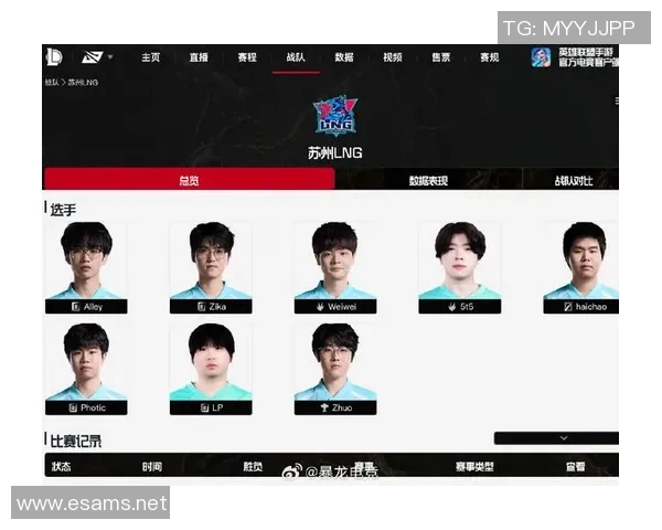 LNG战队在英雄联盟赛场上的耐力与韧性分析与探讨 LNG战队在英雄联盟赛场上的耐力与韧性分析与探讨