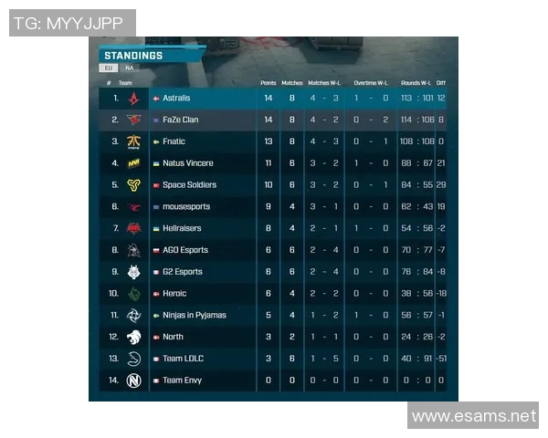 CSGO赛事分析:V5战队的比赛经验与策略深度解读 CSGO赛事分析:V5战队的比赛经验与策略深度解读