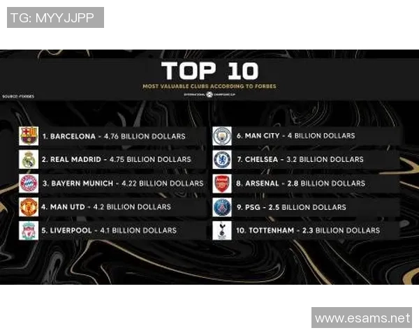 V5战队在世界冠军杯积分榜中以58分稳居第一引发热议