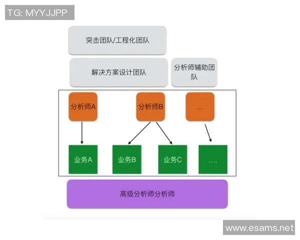 西安排球队团队协作表现的数据分析与提升策略探讨 西安排球队团队协作表现的数据分析与提升策略探讨