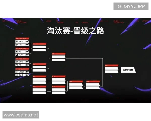 BLG在全球总决赛中的个人能力表现深度分析与点评