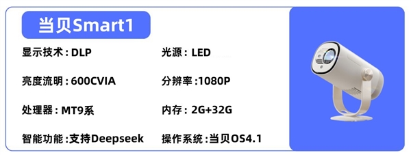 必一运动官网2025年高性价比寝室投影仪选购保举！这四款闭眼入不踩雷(图5)