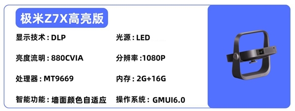 必一运动官网2025年高性价比寝室投影仪选购保举！这四款闭眼入不踩雷(图8)
