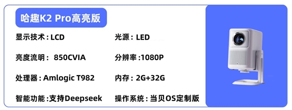 必一运动官网2025年高性价比寝室投影仪选购保举！这四款闭眼入不踩雷(图6)
