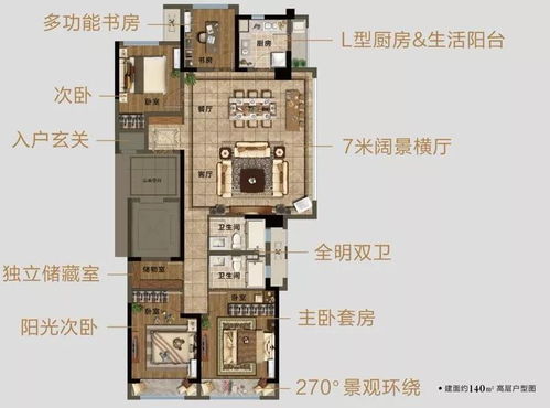 BSports官网房产投资怎样选户型房产投资普通买甚么户型(图1)