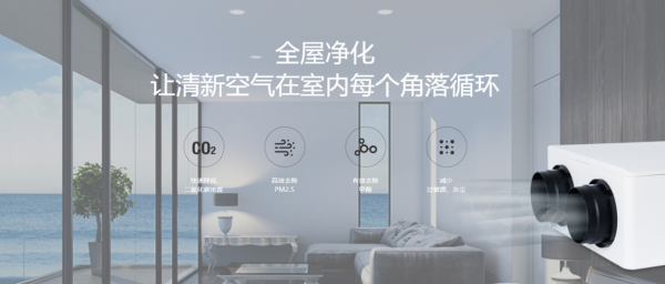 Bsports必一新风+除湿一体机北方人最懂的刚需！(图1)